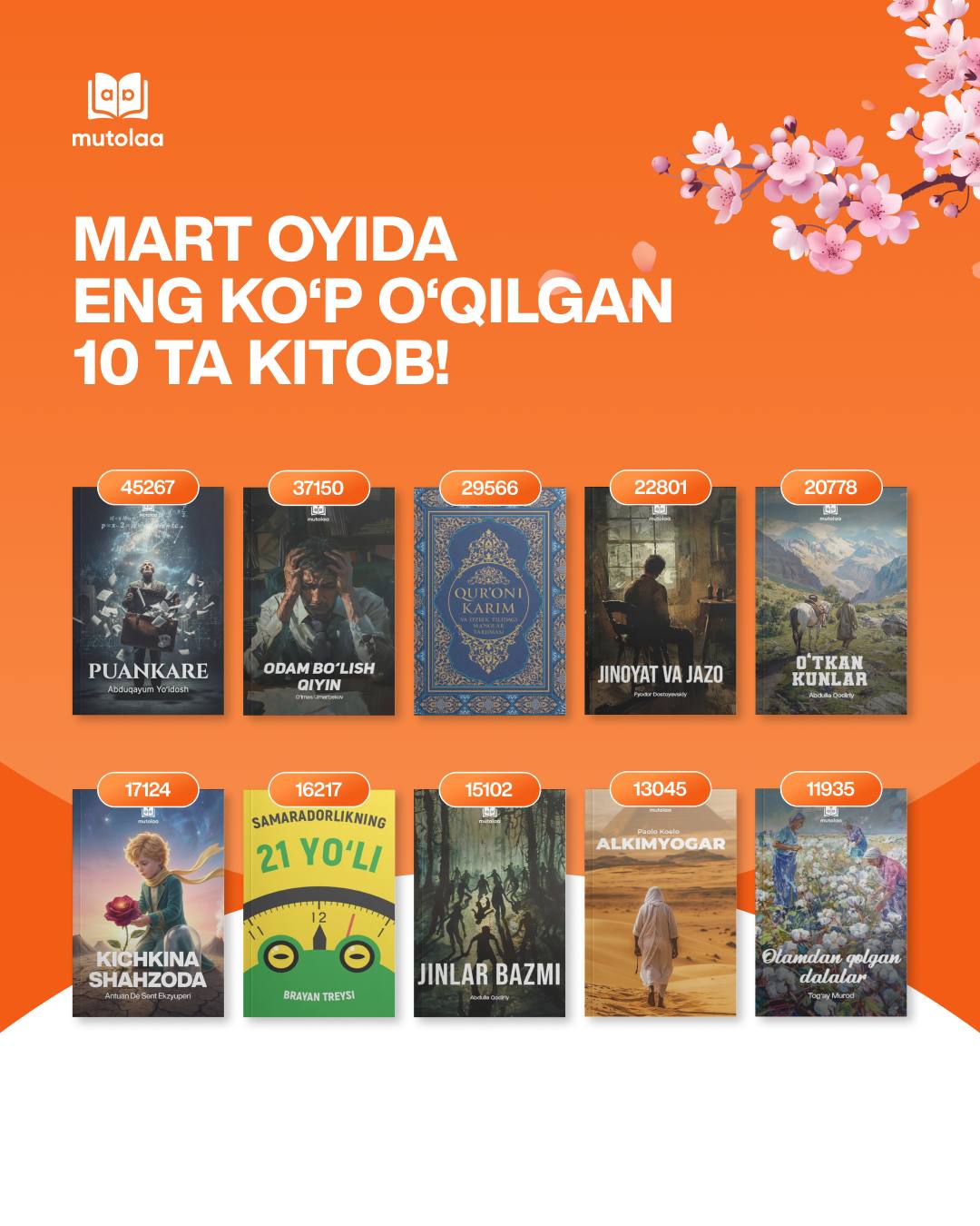 Mart oyida eng ko‘p o‘qilgan 10 ta kitob!